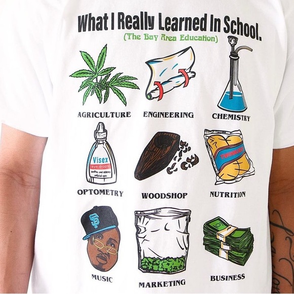 Bape Other - EXTREMELY RARE bay area what I learned in school shirt